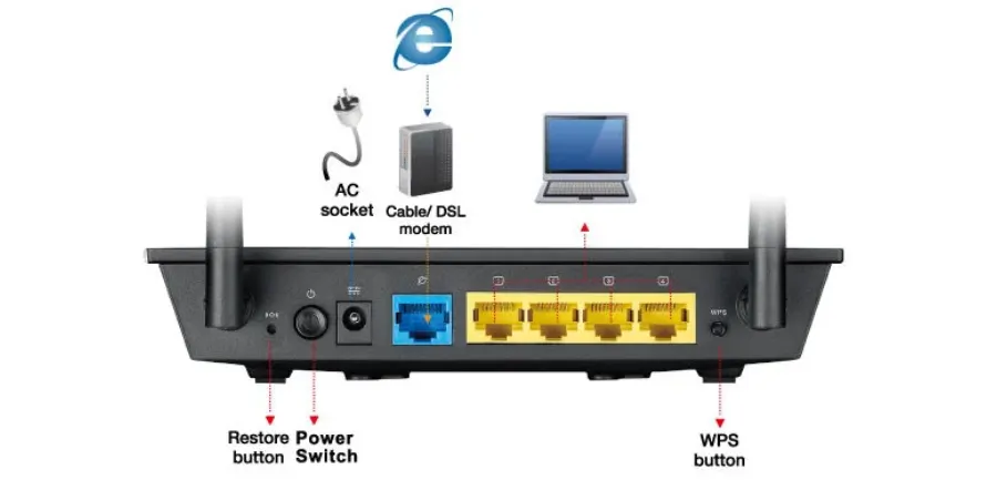 ASUS RT-N12E router 4